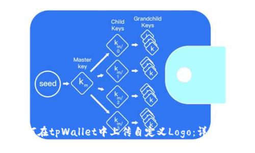 如何在tpWallet中上传自定义Logo：详细指南