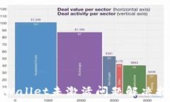  tpWallet未激活问题解决指