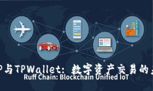 : JSWAP与TPWallet: 数字资产交易的未来趋势