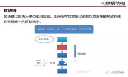 冷钱包是否能被公安系统查到？解密数字资产安全与隐私