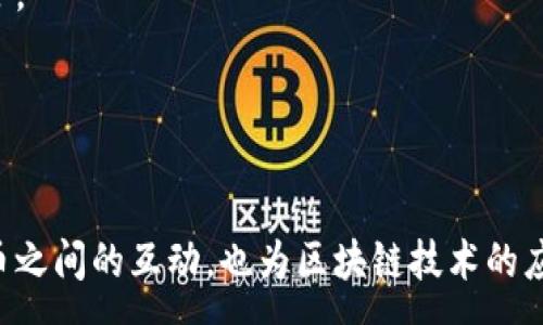 :
  tpWallet：区块链时代的数字钱包新选择/  

关键词:
 guanjianci 数字钱包, 区块链, tpWallet/ guanjianci 

引言
随着区块链技术的发展，数字货币的使用逐渐普及，数字钱包作为存储和交易数字资产的重要工具，成为众多人日常生活的一部分。在众多数字钱包中，tpWallet脱颖而出，凭借其安全性、易用性和多功能性，吸引了大量用户的关注。本文将深入探讨tpWallet的特点、优势及其在区块链时代的重要性，同时解答一些与tpWallet相关的常见问题。

tpWallet概述
tpWallet是一款新兴的数字钱包，支持多种数字货币的存储和管理，包括比特币、以太坊、莱特币等。它不仅为用户提供安全的资产存储方式，还同步提供便捷的交易体验。tpWallet的设计理念在于简化用户体验，让所有用户，即使是没有技术背景的人，也能轻松使用。

tpWallet的主要特点
1. 安全性：tpWallet采用了行业标准的加密技术，用户的私钥始终保存在本地设备中，极大提升了资产安全性。此外，它还支持双重身份验证，以更好地防止未经授权的访问。

2. 用户友好的界面：tpWallet的界面设计简洁直观，用户可快速学习如何使用各种功能。钱包的分类功能允许用户方便地管理不同的数字资产。

3. 多功能性：tpWallet除了基本的存储和交易功能外，还包括市场行情查询、数字资产气候分析等实用工具，帮助用户做出更明智的投资决策。

4. 跨平台支持：tpWallet支持多种操作系统，包括iOS、Android、Windows等，用户可以随时随地访问其数字资产。

tpWallet的优势
tpWallet之所以受到用户欢迎，离不开其一些独特的优势：

1. 高度安全（继续）：每当用户进行交易时，tpWallet会通过独有的签名方式保证交易的合法性和完整性。同时，tpWallet的团队也持续跟进安全更新，确保钱包在不断变化的数字货币环境中保持安全。

2. 社区支持：tpWallet拥有一个活跃的社区，用户可以在论坛中交流经验，提出改进建议，或者获取帮助。这种社区的存在增强了用户的归属感，也有助于产品的不断。

3. 开源透明：tpWallet的某些核心功能是开源的，用户能够查看源代码，这在一定程度上增进了用户对钱包安全性的信任。

tpWallet在数字经济中的作用
数字经济日益成为全球经济的重要组成部分，而tpWallet作为数字经济的一部分，扮演着连接传统经济与数字经济的重要桥梁。它不仅促进了数字货币的使用，还推动了区块链技术的普及和发展。

如何使用tpWallet
使用tpWallet的过程非常简单，用户只需下载官方应用并按照步骤创建新钱包。创建后，用户可以随时存储、接收及发送任何支持的数字资产，体验轻松的数字货币交易。不论是新手还是老手，tpWallet都能为用户提供良好的使用体验。

常见问题解答

问题一：tpWallet是否安全？
安全性是用户在选择数字钱包时最关心的问题之一。tpWallet通过多个层次的安全措施来保障用户的资产安全。
首先，tpWallet采用私钥本地存储的方式，用户的私钥永远不会传输到中央服务器，这样即使黑客攻击了服务器，用户的资产也无法被盗。
其次，tpWallet支持双重身份验证功能。用户在进行设置后，每次登录或进行大额交易，都需要额外的身份验证步骤，这给用户的账户安全提供了额外的保障。
最后，tpWallet定期进行安全审计，并根据最新的安全标准进行更新，以确保钱包能够抵御最新的网络攻击。


问题二：tpWallet支持哪些数字货币？
tpWallet支持多种主流数字货币，使其成为用户的理想选择。下面是tpWallet支持的一些主要数字货币：
1. 比特币（BTC）：作为第一个去中心化的数字货币，比特币是最广为人知的币种.
2. 以太坊（ETH）：智能合约平台，以太坊推进了区块链技术的应用，吸引了大量投资。
3. 莱特币（LTC）：莱特币是为了补充比特币而创建的，具有更快的交易确认时间。
4. 其他代币：tpWallet还支持多种基于ERC-20协议的代币，用户可以轻松管理包括USDT等稳定币。
总体来说，tpWallet极大地方便了用户对多种数字资产的管理，借助这款钱包，用户可以低成本地进行数字资产的投资和交易。

问题三：如何恢复丢失的tpWallet？
丢失数字钱包是一种较为常见但又极具风险的情况，tpWallet为用户提供了恢复丢失钱包的功能，但前提是用户在创建钱包时妥善保存了恢复种子（通常是12或24个单词）。
如果用户丢失了钱包，第一步是找到当初生成的钱包时所记录的恢复种子。接下来，用户需要在下载的tpWallet应用中选择“恢复钱包”，输入确认的助记词，便可以找回资产。
如果用户没有保存这些助记词，那么钱包资产将是不可恢复的，这也是为什么每位用户都应该在创建钱包时，将助记词记录并安全保存的原因。


问题四：tpWallet的手续费是怎样的？
tpWallet的手续费政策相对透明，一底层交易手续费通常由区块链网络设定，tpWallet并不会额外收取手续费，用户只需支付网络交易费。
在某些交易情况下，如进行小额交易时，手续费可能会有变化，但这主要取决于当前网络的拥堵情况。用户在进行转账时可以根据自身的需求选择不同的交易优先级，以此决定手续费的高低。
tpWallet不仅保证了交易过程中的透明性，更简化了隐藏费用的问题，用户可以知晓自己交易产生的费用。


问题五：tpWallet的未来发展方向是怎样的？
tpWallet的未来方向将主要集中在安全性、多样化功能及用户体验的提升上。随着数字货币市场的变化，tpWallet会持续整合最前沿技术，不断提升其安全防护措施。
此外，tpWallet还计划增加更多的潜在支持数字货币和资产，扩展用户选择的范围。同时，考虑到Web3的兴起，tpWallet也在不断探索去中心化应用的整合。
长期来看，tpWallet致力于成为一个更加开放和灵活的数字资产管理平台，让所有用户都能享受区块链技术带来的便利和创新。


结论
tpWallet凭借其安全性、易用性和多功能性，为用户提供了一个可靠的数字资产存储解决方案。在数字经济逐渐发展的今天，它不仅促进了用户与数字货币之间的互动，也为区块链技术的应用与实践提供了广阔的前景。展望未来，tpWallet有望引领趋势，成为数字资产管理的主流工具之一。