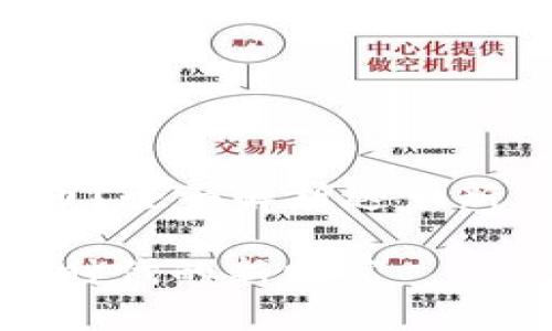 什么是Uni币？全面解析这一新兴数字货币

Uni币：数字时代的新财富