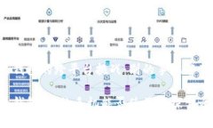 华为钱包的跨平台挑战：