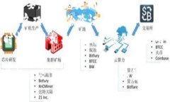 要查看tpWallet中USDT（Teth