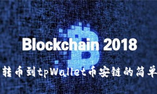 火币转币到tpWallet币安链的简单指南