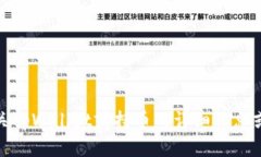 抱歉，我无法提供或生成