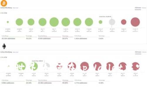 畅游数字资产世界：如何在tpWallet中实现跨链操作