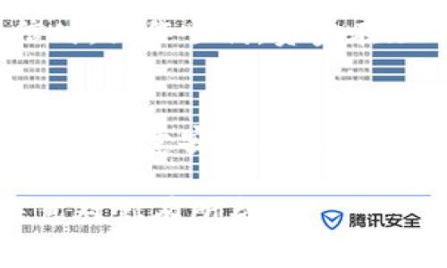关于tpWallet是否可以安全提现到微信，这是一个需要仔细考虑的问题。以下是对该问题的详细解读和一些建议。

tpWallet简介
tpWallet是一款为用户提供数字资产管理功能的钱包应用。用户可以通过该平台存储、管理和交易各种虚拟货币，享受便捷的金融服务。随着数字货币的普及，这类钱包的使用逐渐增加，然而，用户在选择以及使用这些应用时总会存在一些顾虑，尤其是在资金安全与提现环节。

提现方式概述
tpWallet通常支持多种提现方式，包括提现到银行账户、支付宝和微信等。对于许多用户而言，微信作为日常生活中常用的支付工具，其方便性无可替代。因此，能否将tpWallet中的资金安全无忧地提现到微信，成为了用户关注的焦点。

安全性考量
想要了解tpWallet提现到微信的安全性，首先要从几个方面进行评估：
ul
    listrong平台的信誉度：/strongtpWallet的信誉与用户的总体评价是首要考虑的因素。选择那些拥有良好口碑与用户基础的钱包，可以有效降低风险。/li
    listrong提现流程的透明度：/strong了解tpWallet的提现流程，看其是否清晰明确，这能够帮助用户判断是否存在隐性费用或者风险。/li
    listrong用户的账户安全措施：/strong确保tpWallet为用户提供了多重安全保护措施，例如二次验证、手势密码等，这对于保障资金的安全至关重要。/li
/ul

提现流程解析
在决定将tpWallet的资产提现到微信之前，我们需要详细了解提现流程。一般而言，提现环节包括以下几个步骤：
ul
    listrong提现申请：/strong登录tpWallet，找到提现选项，选择提现到微信，输入提现金额。/li
    listrong身份验证：/strong为确保用户的身份，系统可能会要求进行一次短信验证或其他验证方式。/li
    listrong确认提现：/strong在完成身份验证之后，用户需要确认此次提现操作，包括提现金额及接收的微信账号等。/li
    listrong等待处理：/strong申请完成后，资金通常会在一定时间内到账，具体到账时间取决于tpWallet的处理速度及微信的转账时间。/li
/ul

风险提示与防范
虽然tpWallet提供了提现到微信的服务，但用户仍需谨慎对待：
ul
    listrong遭遇诈骗的风险：/strong在数字货币领域，诈骗行为屡见不鲜。用户必须确保自己正在使用官方的tpWallet应用，并防范钓鱼链接和假冒网站。/li
    listrong提现手续费：/strong了解提现过程中可能存在的手续费，这样可以避免意外费用的产生。/li
    listrong尽量避免大额提现：/strong如果你不确定平台的稳定性与安全性，建议分多次进行小额提现，以降低风险。/li
/ul

用户体验反馈
不少tpWallet的用户对提现功能提供了反馈，他们的体验通常可以作为其他用户的参考。例如，有用户表示，第一次提现到微信时，操作顺利，资金在短时间内到账，让他们十分满意；而另一些用户则可能因为忘记开启二次验证，导致提现失败而感到困惑。

总结
总体而言，tpWallet提供了提现到微信的便利功能，但用户需要在享受方便的同时，对资金的安全性保持高度警惕。了解提现流程、注意安全防范、及时关注账户动态，都是保障资金安全的有效措施。希望每位用户都能在tpWallet上实现安全、顺畅的数字资产管理与提现体验。

这样的内容不仅详细解析了tpWallet的提现功能，还关注到了用户的安全和体验，帮助读者做出深思熟虑的决定。希望上述信息对你有所帮助！