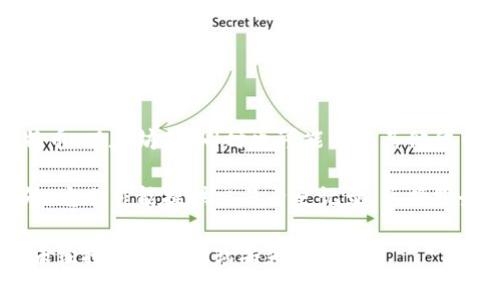 tpWallet 是一个多功能的数字资产钱包，主要用于存储、管理和交易各种加密货币。它通常支持主流的加密货币，如比特币、以太坊等，同时也可能支持其他代币和数字资产。tpWallet 可能拥有一些独特的特点，比如用户友好的界面、安全的存储解决方案以及便捷的转账功能等。

通过 tpWallet，用户可以方便地进行各种交易，例如发送和接收加密货币、查看余额以及创建和管理多个钱包地址。此外，它也可能提供交易历史记录、兑换服务、以及与去中心化金融（DeFi）平台的集成功能，使用户能够参与流动性挖矿、借贷等活动。

需要注意的是，数字货币市场具有波动性，使用任何数字钱包都应注意安全，确保钱包的私钥和助记词安全保管，以防止未经授权的访问或丢失。