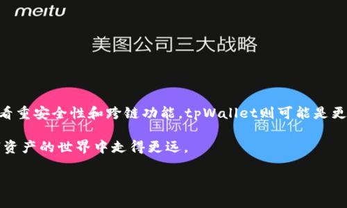 麦子钱包与tpWallet的深度剖析：选择适合自己的数字资产管家

麦子钱包,tpWallet,数字资产/guanjianci

引言：探索数字资产的世界

在这个数字化的时代，越来越多的人开始关注数字资产的管理和增值。而在众多数字钱包中，麦子钱包与tpWallet逐渐成为用户讨论的热门话题。它们各自的特色和功能，不仅能够影响用户的体验与选择，更能影响到用户的资产安全与增值能力。在本文中，我们将详细探讨这两个钱包的优势与劣势，助你找到更适合自己的数字资产管家。

麦子钱包的亮点与特色

作为国内较早一批区块链数字钱包之一，麦子钱包凭借其简洁的界面和强大的功能，一直以来吸引着众多用户的关注。它不仅支持多种主流数字资产的存储，还提供了一系列增值服务，让用户可以在资产管理上更加得心应手。

h41. 界面简洁，操作容易/h4
麦子钱包的用户界面设计清新明了，无论是新手还是资深玩家，都能轻松上手。注册过程中仅需提供一个邮箱和强密码，就能迅速开启个人资产管理之旅。特别是在这个信息过载的时代，简单直观的界面无疑提升了用户的使用体验。

h42. 多种资产支持/h4
麦子钱包不仅支持比特币、以太坊等主流数字货币，还涵盖了许多新兴数字资产，让用户可以在一个平台上管理多种资产。无论你是喜欢传统资产还是尝试新兴的DeFi项目，麦子钱包都能满足你的需求。

h43. 助力资产增值/h4
麦子钱包不仅是一个存储工具，它还为用户提供了多种资产增值方案，包括staking、借贷等功能。例如，用户可以通过持有特定的数字资产，参与网络验证或者借出资产来获取利息，这些都大大增加了用户资产的增值空间。

tpWallet的竞争优势

tpWallet作为一个新兴的数字钱包，同样表现出不容小觑的竞争力。虽然其发展时间相对较短，但凭借一系列用户友好的设计，吸引了不少用户。tpWallet的特色之处在于它对用户资产的全面保护以及便捷的操作体验。

h41. 安全性重中之重/h4
tpWallet在安全性方面做得相当出色，采用多重签名机制和冷热钱包相结合的方式，大大降低了用户资产被盗的风险。此外，tpWallet还提供了资产丢失找回功能，让用户在意外情况下也能保证资产的安全。

h42. 跨链功能强大/h4
tpWallet的跨链功能使得用户能够在不同区块链之间无缝转移资产，这一特点对于频繁交易的用户来说，无疑提升了使用体验。通过简单的操作，用户能够实现不同数字资产之间的转换，节省了不少时间。

h43. 支持多种DApp接入/h4
作为一个集合钱包，tpWallet不仅限于资产存储，它还支持多个去中心化应用（DApp）的使用。无论是DeFi项目还是NFT交易，用户都能通过tpWallet快速接入，极大扩展了数字资产的使用场景。

两者优缺点对比

在深入了解了麦子钱包和tpWallet各自的优势与特点后，我们有必要对比一下它们之间的优缺点。这样有助于用户在选择时做出更明智的决策。

h41. 麦子钱包的优缺点/h4
ul
li优点：界面友好，操作简便；支持多种资产；提供多样化的增值服务。/li
li缺点：安全性在面对高级黑客攻击时有所欠缺；某些高级功能的界面设计稍显复杂。/li
/ul

h42. tpWallet的优缺点/h4
ul
li优点：安全性高，保护机制完善；强大的跨链功能；良好的DApp生态。/li
li缺点：功能较多可能导致新手上手难度有所增加；相对来说，支持的资产种类略少。/li
/ul

结论：选择最适合你的数字钱包

在麦子钱包和tpWallet之间做出选择，最终取决于你的需求和使用习惯。如果你更重视用户体验和资产增值，麦子钱包或许更适合你；而如果你更看重安全性和跨链功能，tpWallet则可能是更好的选择。

总之，数字资产管理不再是专业人士的专属领域，它已逐渐走入了每一个普通用户的生活。无论选择哪个钱包，确保理解其功能与风险，才能在数字资产的世界中走得更远。

div最终希望每位读者都能通过本文的分析，找到最适合自己的数字钱包，开启一段快乐而安全的数字资产管理旅程。/div