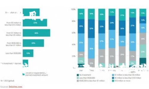 关于tpWallet是否有可能倒闭的问题，作为一个AI，我无法给出具体的投资或财务建议。tpWallet是一个数字钱包，涉及加密货币和区块链技术。数字资产的市场波动性很大，也受到各种因素的影响，包括市场需求、竞争情况、技术进步，甚至是政策法规的变化。

在考虑tpWallet的潜在风险时，您可以关注以下几个方面：

1. **市场竞争**：数字钱包市场竞争激烈，许多新兴项目不断涌现。tpWallet需要持续创新和提供优质服务才能在激烈的市场中生存。

2. **技术安全**：安全性是任何数字钱包的重要考虑因素。tpWallet是否具备足够的安全防护措施，能够有效保护用户的资产，是决定其持续运营的关键。

3. **政策风险**：各国对加密货币的监管政策不一，政策变化可能会直接影响数字钱包的运营，甚至导致某些项目的倒闭。

4. **用户信任**：用户的使用体验和对品牌的信任度会影响钱包的存活。如果tpWallet无法建立用户信任，可能会导致用户流失。

5. **财务健康**：公司的财务状况，包括现金流、盈利能力等，都会对其存续产生重大影响。

如果您对此项目感兴趣，建议深入研究相关信息，了解市场动态，谨慎评估投资风险。同时，选择担保和安全性高的资产管理模式，以降低潜在风险。