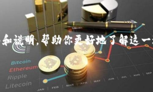 关于“tpWallet怎样提币到交易所”，我可以为你提供一份详细的指南和说明，帮助你更好地了解这一过程。为了确保内容格式正确，、关键词以及段落说明将遵循你的要求。

轻松提币：在tpWallet上将币种转移至交易所的完整指南