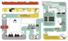 是的，tpWallet和TPT币（通常