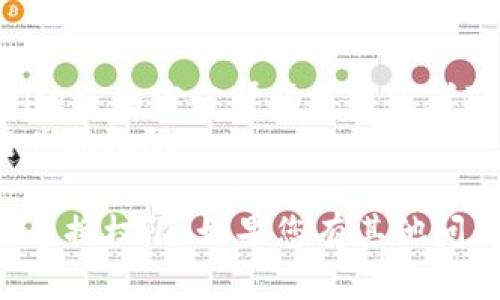 在关闭 tpWallet 的兑换权限之前，请确保您了解相关的操作步骤和潜在影响。以下是一般关闭 tpWallet 兑换权限的方法：

### 1. 登录 tpWallet
首先，您需要打开 tpWallet 应用或网站，并使用您的账户信息进行登录。

### 2. 找到设置选项
登录后，请寻找应用或网站的菜单，通常在右上角或侧边栏可以找到“设置”选项。点击进入设置页面。

### 3. 进入兑换权限管理
在设置页面中，寻找与“钱包管理”或“权限管理”相关的选项。该选项可能会标识为“兑换设置”、“资产管理”或类似名称。

### 4. 关闭兑换权限
在相应的管理页面，您应该能够看到与“兑换权限”相关的设置。根据页面的提示，关闭兑换权限，系统可能会要求您确认这一操作。

### 5. 确认更改
一旦您关闭兑换权限，建议再一次检查设置是否已成功更改。某些平台可能会发送确认通知或者在设置页面显示相关状态。

### 6. 安全性与注意事项
关闭兑换权限后，您将不能再进行资产兑换，确保在关闭之前已经考虑清楚。同时，建议您定期检查账户的安全性，确保没有异动。

### 小贴士：
- 如果您在操作中遇到任何问题，建议参考 tpWallet 的官方帮助文档或者联系他们的客服。
- 请注意保留好任何重要信息，以防需要重新开启兑换权限。

通过以上步骤，您应该能够成功关闭 tpWallet 的兑换权限。如果您有其他问题或需要进一步的帮助，请随时联系官方支持团队。