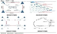 在讨论TP数字货币钱包中的