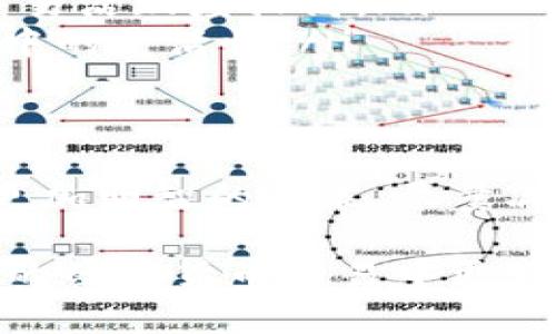 在讨论TP数字货币钱包中的“滑点”这个概念之前，我们需要先了解一下“滑点”的基本定义以及它在加密货币交易中的重要性。

滑点的定义
滑点是指在进行交易时，订单执行价格与预期价格之间的差异。在外汇和股票市场中，滑点是一个常见的现象，尤其是在市场波动较大或流动性不足时。在加密货币交易中，由于市场的高度波动性，滑点现象更为普遍。

为何滑点会发生
滑点通常发生在以下几种情况下：
ul
    listrong市场波动性：/strong当市场状况剧烈变化时，价格可能会急速上涨或下跌，导致下单时的实际价格与执行价格不一致。/li
    listrong流动性不足：/strong如果某种加密货币的交易量较低，可能会导致较大的价格差异。当交易者尝试买入或卖出时，市场可能无法立即满足他们的价格要求。/li
    listrong高频交易：/strong在某些情况下，市场中存在大量高频交易者，他们迅速买入或卖出资产，可能会影响价格的稳定性，从而引发滑点。/li
/ul

滑点在TP数字货币钱包中的影响
使用TP数字货币钱包进行交易时，滑点可能会影响交易的最终收益。这意味着，如果你计划以特定价格买入或卖出一种加密货币，滑点可能使你获得的收益大幅Reduce. 例如，假设你在价格为100美元时下单买入一种货币，但由于滑点，你实际上以102美元的价格完成交易，这将降低你的交易利润。

如何管理滑点
虽然滑点是不可避免的，但我们可以采取一些措施来有效管理它：
ul
    listrong设置滑点容忍度：/strong在TP钱包中，大多数交易平台允许您设置一个最大滑点比例。如果价格超出了这个限制，交易将不会执行，这样可以减少潜在的损失。/li
    listrong选择合适的交易时间：/strong在市场活跃时进行交易，比如在高峰时段，可以减少滑点的风险。通常情况下，周一和周五的交易活跃度较高。/li
    listrong分批交易：/strong大笔交易可以分为几笔小额交易进行，以此降低每笔交易可能出现的滑点。此外，这也可以增加你在市场中的灵活性。/li
/ul

总结
滑点是数字货币和其他金融市场上一个不可忽视的重要概念。了解滑点的原理及其影响，可以帮助交易者在使用TP数字货币钱包时做出更加明智的决策，尽量减少潜在的投资风险。虽然滑点无法完全避免，但通过合理的策略，可以有效管理交易的执行效果，从而提高整体的交易体验。

对于刚入门的交易者，理解滑点的概念不仅是学习交易的重要一步，也是培养良好交易习惯的基础。希望以上的信息能够帮助到你在未来的数字货币交易中更好地应对滑点带来的挑战。