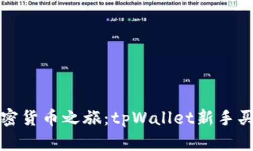 轻松开启你的加密货币之旅：tpWallet新手买币授权操作指南
