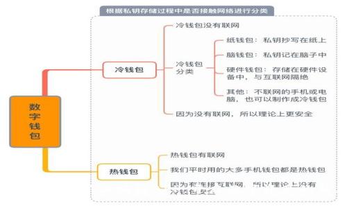 探索2023最新区块链APP：开启数字资产的新篇章