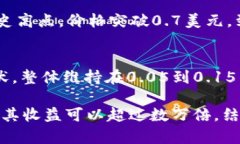 狗狗币（Dogecoin）起初是在