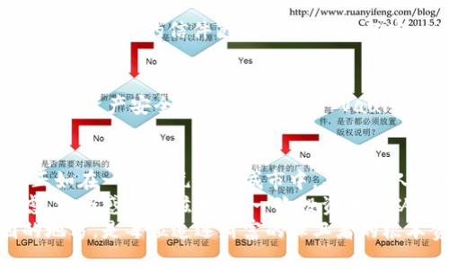   2023年冷钱包排行榜：数字资产安全的守护者 / 
 guanjianci 冷钱包,数字货币,安全存储 /guanjianci 

引言：安全存储的必要性
在数字货币的世界里，每一次波动都如同晨雾中的老桥，摇曳而不稳定。频繁的市场波动和网络安全威胁让每一个投资者都心存不安。因此，选择一款安全可靠的冷钱包，俨然已经成为了每一位数字货币持有者必须思考的重要课题。冷钱包被誉为是数字资产安全的守护者，能够有效隔离互联网的风险，保障投资者的财富安全。

冷钱包的种类与功能
冷钱包有多种形式，包括硬件钱包和纸质钱包等。硬件钱包如同一辆稳重的老爷车，不仅便于携带，还具有极高的安全性，通过离线存储私钥，避免了黑客的攻击。而纸质钱包则犹如一篇用心书写的信件，记录了数字资产的公钥和私钥，简单易用却需谨慎保存，不容潮湿与火焰。

2023年冷钱包排行榜前十名
在这个不断变化的数字时代，众多冷钱包如明星般闪耀，其中一些更是脱颖而出，成为佼佼者。以下是2023年冷钱包排行榜的前十名，它们如同航海者在浩瀚的大海中引领我们找到安全的彼岸：

1. Ledger Nano X
作为冷钱包界的翘楚，Ledger Nano X融合了先进的加密技术与优雅的设计。它不仅频繁更新，还兼容多种数字资产，能够轻松连接蓝牙，与手机无缝对接。坐在书桌前，您可以安心管理自己的财富，无需担心网络风险。

2. Trezor Model T
Trezor Model T如同一位温文尔雅的绅士，以其强大的安全性和用户友好的界面著称。配备触摸屏，使得每次操作都舒适便捷。此外，开源的特点让用户可以充分了解其安全性，无需担心隐私泄露。

3. Ledger Nano S Plus
或许您会将Ledger Nano S Plus看作是Ledger Nano X的兄弟。尽管它的价格更亲民，但依旧具备强大的安全能力。对于预算有限但仍希望获得安全储存解决方案的投资者，这款冷钱包无疑是一个理想的选择。

4. BitBox02
瑞士出产的BitBox02，以其小巧的外形和优雅的设计赢得了众多用户的青睐。它如同一位极简主义者，去除了繁杂的功能，专注于提供最基本且最重要的安全性。此外，其创新的备份系统让您无需担心私钥的遗失。

5. KeepKey
KeepKey凭借其大屏幕和友好的用户界面，在冷钱包市场中独树一帜。无论是在视觉体验，还是在易用性上，它都力求做到最好。投资者在使用KeepKey时，将确保每一笔交易都安全无忧，仿佛在晨光中睁开眼睛，迎接新的一天。

6. CoolWallet Pro
如果说传统冷钱包是柳树，那么CoolWallet Pro定是一棵别致的盆栽。它既便于携带，又赋予用户在多种设备之间管理资产的灵活性。该钱包的设计令人耳目一新，温暖的卡片形态让安全存储不再严肃，而是充满趣味。

7. SafePal S1
SafePal S1如同一位在风雨中坚定的骑士，凭借多重安全措施和实体按钮，确保用户操作的每一个环节都在掌控之中。即便身处嘈杂的环境，也无需担心被他人窥探，数字资产的安全始终由您牢牢把控。

8. Ellipal Titan
Ellipal Titan将冷钱包的安全性提升到了一个新高度，它采用完全离线的设计，阻隔所有网络风险。它宛如一位隐士，将财富秘密藏在山中，外表坚固，内部机制精妙。即使面临严峻的风险，您也可以自信地保护自己的资产。

9. Atomic Wallet (纸质钱包)
Atomic Wallet这款数字钱包虽然以软件形式为主，但它的纸质钱包功能为用户提供了实物安全选项。手动记录下私钥，妥善保管，犹如将一封封写满期望的信件藏在家中密处，既安心又充满情感。

10. Cobo Vault
Cobo Vault如同科技与艺术的结合，以其独特的设计和强大的安全性赢得了业界的赞誉。它的智能屏幕不仅美观，还能提供便捷操作体验。作为数字资产安全的守护者，Cobo Vault带来了更高层次的使用体验。

总结：选择最适合你的冷钱包
无论您是投资新手还是资深玩家，选对冷钱包对于保障您的数字资产至关重要。每一款冷钱包都有其独特的特点与优势，适合不同用户的需求。正如在一个多元化的城市中，不同的人群有不同的生活方式，数字资产的存储也需要个性化的选择。
在未来的旅程中，希望每一位数字货币持有者都能找到那款适合自己的冷钱包，让它成为您财富管理的良师益友。生活不再因资产的波动而焦虑，安全感悄然滋生，每一次投资变得从容不迫。
在选择冷钱包的过程中，请特别注意冷钱包的安全性和使用便捷性，保持信息的私密与隐秘。把数字资产存储在一个如同晨雾中的老桥般稳固的地方，是每位追逐财富的保卫者的根本责任。