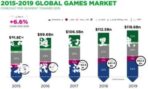 轻松将TPWallet中的USDT转移到币安，让财富无限流动！

TPWallet, USDT, 币安/guanjianci

一、TPWallet与币安：如何建立财富桥梁

在数字货币澎湃而来的时代，TPWallet与币安就像晨曦中的两座大桥，连接着海量投资者的财富梦想。TPWallet作为一款便捷的数字货币钱包，兼具安全性与易用性，它将用户的加密货币资产收纳于指尖。而币安，则是全球最大的加密货币交易所之一，犹如璀璨的明珠，吸引着众多投资者的目光。

今天，我们将深入探讨如何将您在TPWallet中的USDT（泰达币）转移至币安交易所。在这个过程中，您将体验到数字资产的流动性与温暖的财富增长，仿佛每一次交易，都在为您的未来编织新的可能。

二、准备工作：掌握基础知识

在开始转账之前，您需要对TPWallet与币安有一个初步的了解。TPWallet支持多种加密资产的存储与管理，您可以在其中轻松找到您的USDT。而在币安，您则可以通过便捷的界面进行交易，买卖各种数字货币，获得财富增值的机会。

首先，确保您的TPWallet中已经拥有USDT。您可以通过币安等交易所购买USDT并转入TPWallet，或直接在TPWallet中进行操作。只有拥有足够的USDT，才能顺利完成接下来的转账。

三、准备币安账户：激活交易之门

如果您尚未注册币安账户，那么现在是时候拉开财富之门了。访问币安官网，按照指引完成注册。请务必提供真实的信息，以便安全验证。此外，开启双重认证，犹如给账户加了一把坚固的锁，确保您的资产安全。

完成注册后，您将获得一个充满可能的账户，随时准备迎接市场的波动。币安的界面友好，功能齐全，使你在各种市场条件下都能游刃有余。

四、获取币安USDT充值地址：找到财富的归宿

在币安的主界面，导航至“资金管理”或“钱包”部分，选择“充值”，然后搜索USDT。点击后，币安将为您生成一个独特的充值地址。这个地址就像是您财富的归宿地，每一笔USDT转入，都将在这里静静等待您的下一步动作。

请确保选择正确的网络（如ERC20或TRC20），因为不同的网络会影响交易的费用与速度。在获取到充值地址后，不妨将其笔记下来，确保在TPWallet转账时不会发生任何错误。

五、在TPWallet中发起转账：让财富自由流动

现在，您已经完成了一切准备工作，开始在TPWallet中发起转账。打开TPWallet应用，找到USDT资产，点击“转账”或“发送”按钮。接着，将您在前一步中得到的币安充值地址粘贴到相应的输入框中。

此时，请仔细检查地址的准确性，犹如检查信件上的收件人地址，确保每一个字母都没有错误。之后，您需要输入要转账的金额，并确认转账费用。在数字货币的世界里，交易费用是一种常态，它就像是飞向财富云端的通行证，不可或缺。

六、确认转账：财富的第一步

在核对完所有信息无误后，点击确认按钮。系统会要求您进行身份验证，例如输入密码或通过指纹识别等。确保您的身份信息安全，才能让您的资产安全到达币安。

转账后，您将在TPWallet的交易历史中看到这笔交易的记录。请耐心等待，网络确认过程可能需要几分钟，视不同网络状况而定。可以想象，每一笔交易都如蜻蜓点水般轻盈，却又在背后承载着巨大的财富潜力。

七、在币安确认到账：用行动见证财富增长

转账后，您可以前往币安钱包查看USDT的到账情况。若一切顺利，您的USDT将在指定时间内到账。此时，您可以选择将其用于交易，或是静静等待市场的波动，正如一位耐心的园丁，静候花朵绽放。

若您在币安成功看到USDT，恭喜您，您已完成从TPWallet到币安的转账。这不仅是技术上的一次成功，更是财富智慧上的一次提升。当你逐渐熟悉这一流程后，将会发现自己在加密货币的世界中越发从容自信。

八、总结：财富之路，任重而道远

从TPWallet转账至币安的过程其实并不复杂，但每一步都充满了对财富流动的珍视。在这条数字货币之路上，知识、谨慎与行动是我们应该铭记的准则。未来的投资世界，等待着您去探索，去发现新的机遇。

拥抱这条财富之路，愿您在每一笔交易中都能感受到财富的流动与生命的活力。在数字货币的广阔天地中，您的每一次细致操作，都可能成为通向成功的里程碑。不要畏惧未知，勇敢前行，您的人生将如同晨曦中的大桥般，光辉灿烂，通向心中渴望的彼岸。

希望这篇指南能够帮助您顺利将USDT从TPWallet转移到币安，开始您的财富旅程。无论未来如何变化，保持学习，保持行动，您将始终站在时代的前沿。