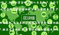 在加密货币交易市场中，