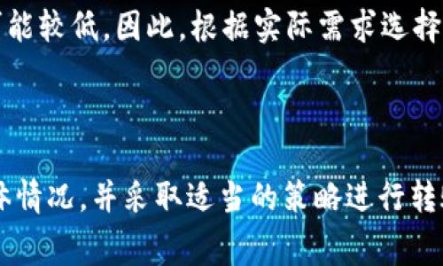 关于tpWallet转账USDT的手续费问题，以下是一些重要的事项，需要注意：

### 转账手续费

1. **手续费的定义**  
   手续费是进行交易时所需支付的费用，通常是为了补偿矿工在区块链网络上处理和验证交易的成本。在tpWallet中，转账USDT时也会涉及一定的手续费。

2. **手续费的标准**  
   tpWallet的手续费通常随着网络状况而变化。当网络拥堵时，手续费可能会相应上升；相反，在网络顺畅的时候，手续费可能较低。具体的费用会在你发起转账时明确显示，你可以根据提示进行确认。

3. **手续费的支付方式**  
   在tpWallet进行USDT转账时，手续费是从转账金额中预扣的，也就是说，用户最终到账的金额会因手续费的扣除而减少。

### 如何查看手续费

1. **转账操作中的提示**  
   当你在tpWallet中进行USDT转账时，系统会在转账界面上显示预计的手续费金额。在进行转账确认之前，一定要仔细查看这一信息，以避免因手续费变化而造成的误解。

2. **历史记录中的查询**  
   完成转账后，你还可以在交易记录中查看到手续费的具体值。这对于了解自己的交易成本，以及更好地安排后续的转账操作非常重要。

### 避免高额手续费的策略

1. **选择合适的转账时机**  
   由于网络拥堵会直接影响手续费，可以选择在网络较为空闲的时段进行转账，例如深夜或周末，这样通常可以减少手续费的支出。

2. **了解市场动态**  
   关注USDT相关的市场动态，如交易所的交易量、各大钱包的使用情况等，这些都可能影响手续费的变化。

3. **选择合适的转账方式**  
   tpWallet可能提供不同的转账方式，比如快速转账和普通转账，快速转账通常手续费较高，普通转账则可能较低。因此，根据实际需求选择合适的转账方式，可以有效控制手续费支出。

### 总结

在tpWallet中转账USDT是需要支付一定手续费的，这个费用会受到当前网络状况的影响。了解手续费的具体情况，并采取适当的策略进行转账，可以帮助用户有效控制转账成本。如果你有转账需求，建议提前查看并计算好手续费，以便作出最佳决策。