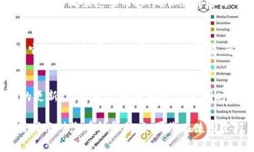 在此，我将为您详细介绍如何在tpWallet中建立第二个钱包，以下是步骤说明：

步骤一：下载并安装tpWallet
如果您还没有安装tpWallet，可以从官方网站或手机应用商店下载并安装。在安装完成后，打开tpWallet应用程序。tpWallet是一款新兴数字货币钱包，支持多种加密货币，用户界面友好，操作直观。

步骤二：进入钱包管理页面
在tpWallet的主界面，您会看到现有钱包的列表。点击“钱包管理”或相似的选项，进入钱包管理页面。在这里，您可以看到您当前拥有的钱包信息，并且可以选择创建新的钱包。

步骤三：创建新钱包
在钱包管理页面，通常会有一个“添加钱包”或“创建钱包”的按钮。点击这个按钮，系统会引导您完成新钱包的创建过程。您需要设置新钱包的名称，可能还需要设定安全密码。请确保这个密码足够复杂，以保护您的资金安全。

步骤四：备份助记词
在创建新钱包的过程中，系统会生成一组助记词，这是恢复钱包的重要信息。请务必将这组助记词妥善保存，可以写在纸上并放在安全的地方，切勿将此信息告诉他人。此外，切记不要在网络上存储这些助记词，以防被黑客窃取。

步骤五：完成设置并确认
输入助记词以确认您已正确记录，然后完成其他设置。这一步通常会要求您同意一些条款和协议。仔细阅读这些内容，确保您理解每一条款后再进行确认。

步骤六：切换和管理钱包
完成以上步骤后，您将成功创建第二个钱包。您可以在钱包管理页面随时切换不同的钱包，查看它们的余额和交易历史。根据需要，您也可以在各个钱包之间进行资金转移。

步骤七：保持安全警惕
最重要的是，无论您创建多少个钱包，都要保持安全警惕。建议您定期更新密码，保持应用程序的更新，以防止潜在的安全漏洞。同时，定期检查您的交易记录，以确保没有可疑活动。

通过以上的步骤，您就可以在tpWallet中成功创建第二个钱包，方便管理不同的资产。希望这篇指南对您有所帮助，如果您在使用过程中遇到问题，可以参考tpWallet的官方文档或联系客服获得支持。