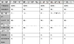 下载比特派钱包最新版：