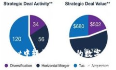 如何在tpWallet中轻松赎回您