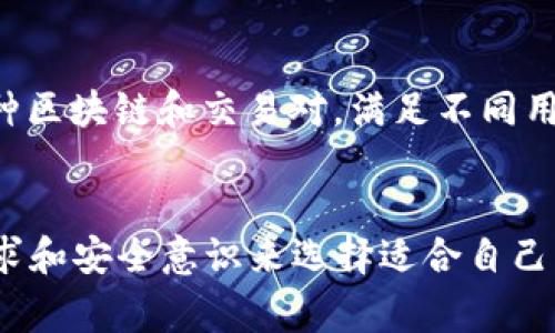 在区块链和加密货币的世界中，用户可以选择多种数字钱包来存储和管理他们的资产。除了tpWallet，用户还可以导入其他几种类型的钱包。以下是一些常见的钱包类型和具体的示例：

1. 代币支持钱包
许多数字钱包专注于特定的代币或区块链。例如，strongMetaMask/strong是一个非常流行的以太坊和ERC-20代币钱包，用户可以轻松导入他们的余额和管理各种以太坊相关的资产。该钱包也支持与去中心化金融（DeFi）应用程序的互操作性。

2. 硬件钱包
硬件钱包如strongLedger Nano S/Mini/strong和strongTrezor/strong为用户提供了一种安全的方式来存储加密货币。这些设备可以通过USB接入电脑，用户可以通过它们导入管理令牌，也可以与软件钱包兼容。

3. 移动钱包
在移动应用程序中，strongTrust Wallet/strong是另一种流行的选择。该应用支持多种区块链及其代币，用户可以轻松地将其资产导入并使用内置的去中心化交易所进行交易。

4. 初学者友好的钱包
对于新手来说，strongCoinbase Wallet/strong是一个极其方便且安全的选择。它允许用户导入各种加密资产，并与Coinbase交易所无缝对接，确保用户可以轻松进行买卖交易。

5. 暂存钱包
另一个选项是strongMyEtherWallet/strong（MEW），这是一个开源Ethereum钱包，可以让用户生成助记词，导入现有的钱包并进行交互，是许多以太坊爱好者青睐的工具。

6. 重保护钱包
对于追求极高安全性的用户，可以选择strongExodus/strong。它具有友好的用户界面，同时还提供了非常强大的安全功能，允许用户将钱包导入到多个平台上。

7. 社区驱动钱包
此外，strongAtomic Wallet/strong也值得一提，支持多种加密货币并具有去中心化的特点，能够让用户在一个地方管理多种资产，适合活跃的交易者。

8. 其他钱包类型
此外，还有一些钱包如strongCoinomi/strong和strongZengo/strong，也提供了资产导入的功能，支持多种区块链和交易对，满足不同用户的需求。

总结
除了tpWallet，用户有多种钱包选择可以导入各种资产。每种钱包都有其独特的功能和特性，根据用户的需求和安全意识来选择适合自己的钱包类型是非常重要的。在选择钱包时，用户还应该考虑到安全性、易用性与支持的资产类型等因素。