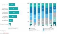 轻松掌控泰达币：如何在