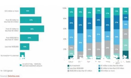 轻松掌控泰达币：如何在tpWallet中实现数字资产管理的无缝体验
