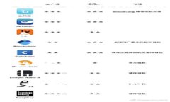 首先，对于您的情况，我