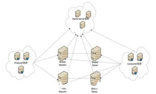 
TP钱包使用视频教程：新手指南与实用技巧