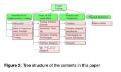 想要了解如何重新导入t