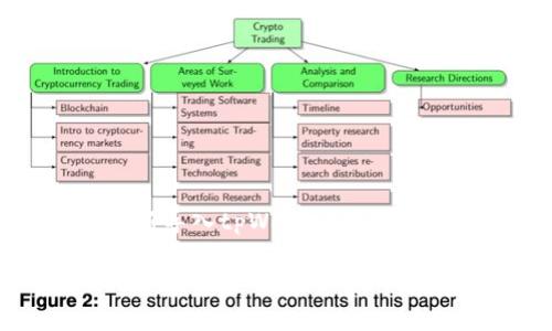 想要了解如何重新导入tpWallet的详细步骤和注意事项

tpWallet重新导入的完美指南