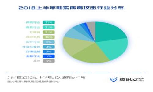 全面解析tpWallet转账授权：安全、高效的数字资产转移方案