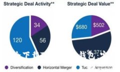 如何安全下载Trezor冷钱包