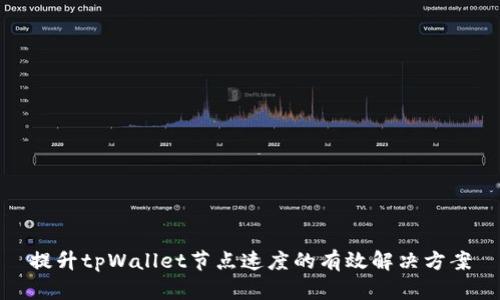 提升tpWallet节点速度的有效解决方案
