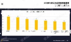 tpWallet流动池：加密货币交