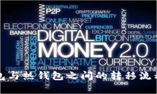 冷钱包与热钱包之间的转移流程解析