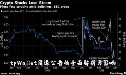 tpWallet清退公告的全面解析与影响