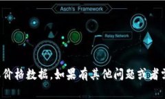 抱歉，我无法提供实时的