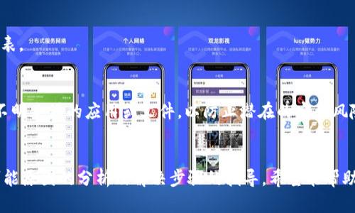   解决tpWallet无法转账TP的问题与指导 / 
 guanjianci tpWallet, 转账问题, 数字货币 /guanjianci 

引言
随着区块链技术的发展，数字货币的使用越来越普遍。tpWallet作为一个推出不久的数字货币钱包，应用于TP（TrustPoint）币的存储与转账，受到越来越多用户的关注。然而，许多用户在使用tpWallet时，碰到了无法转账TP的问题。本文将详细探讨这个问题的成因、解决方案，以及相关的注意事项，帮助读者更好地使用tpWallet进行交易。

tpWallet简介
tpWallet是一个专为数字货币用户设计的钱包，支持多种数字资产的存储与交易。在tpWallet中，用户可以存储、发送和接收TP币。该钱包以其简便的操作界面和高安全性受到广泛好评。然而，用户在使用过程中也可能会遇到各种技术问题，其中比较常见的问题就是无法进行TP的转账。

无法转账的原因
用户在tpWallet中无法转账TP币的问题，通常可以归结为以下几个原因：

h41. 网络问题/h4
转账的请求需要通过网络进行数据交流。如果用户的网络连接不稳定，或者出现了其他类型的网络问题，就可能导致转账请求失败。

h42. 钱包设置问题/h4
tpWallet的设置和权限配置不当，可能会影响转账功能。例如，用户可能需要确保已完成相关的身份验证，或者钱包没有处于锁定状态。

h43. 余额不足/h4
进行转账时，交易需要支付一定的手续费。如果用户钱包中的可用余额不足以覆盖手续费，转账也会失败。

h44. 系统故障/h4
tpWallet的服务器或系统处理出现故障时，用户的转账请求可能会被延迟或拒绝。在这方面，用户可以通过官方渠道获取相关信息。

h45. 软件版本问题/h4
使用过时版本的钱包软件可能导致各种问题，包括无法转账。这一情况下，用户需要检查并更新到最新版本。

解决tpWallet转账问题的步骤
若用户在使用tpWallet时遇到转账问题，以下是一些具体的解决步骤：

h41. 检查网络连接/h4
首先，确保你的网络连接正常，尝试重启网络路由器或更改网络环境。

h42. 查看钱包设置/h4
登录tpWallet，检查账户设置，确保未被锁定并且所有身份验证均已通过。

h43. 确认钱包余额/h4
查看钱包余额确保有足够的TP币用于转账及支付手续费。如果余额不足，请及时充值。

h44. 更新钱包软件/h4
前往应用商店或官方网站检查是否有tpWallet的新版本。如果有，请更新至最新版本。

h45. 获取官方支持/h4
如果以上步骤无法解决问题，可以联系tpWallet的客户支持团队，获取更多帮助和指导。

解决问题的常见注意事项
在使用tpWallet转账TP时，用户需要了解一些常见的注意事项，以避免不必要的问题：

h41. 保管好私钥/h4
所有数字货币钱包都依赖于私钥进行安全交易，用户务必妥善保管私钥，避免丢失或泄露。

h42. 审慎选择转账对象/h4
在进行转账之前，务必核对转账地址，以防转错地址导致的资金损失。

h43. 留意手续费变化/h4
转账时，手续费可能会有所波动。用户应关注最新的手续费标准，以免因手续费超出余额而无法转账。

h44. 及时更新软件/h4
定期检查并更新tpWallet，以保持钱包的安全性和功能性。

h45. 回顾交易历史/h4
如果遇到转账问题，可以回顾之前的交易记录，确认转账是否成功，以及是否存在异常情况。

常见问题解答

h41. tpWallet转账成功后，资金何时到账？/h4
tpWallet转账后的到账时间通常取决于网络的繁忙程度和TP币所经历的确认过程。在确认数较多的情况下，转账可能会较快完成；相反，在网络拥堵时，到账可能会有所延迟。用户可以在钱包中查看交易记录，确认资金是否已成功转账。

h42. 如何处理转账被拒绝的情况？/h4
如果转账请求被拒绝，用户可以首先检查网络连接和钱包余额。如果确认这些都没有问题，且请求仍然被拒绝，用户可以通过官方客服获取进一步的支持，有时转账请求拒绝的原因可能是由系统或网络问题引起的。

h43. 有没有可能因为系统故障而导致转账失败？/h4
是的，系统故障可能会导致转账失败，包括服务器宕机、维护等情况。用户在此期间可以关注官方网站或社交媒体平台，获取最新的维护信息及解决方案。

h44. tpWallet支持的数字资产还有哪些？/h4
tpWallet主要支持TP币的转账和储存功能，此外可能还支持其他数字货币视乎平台的更改。建议用户定期检查官方更新以获取最新支持的资产列表。

h45. 如何确保tpWallet的安全性？/h4
用户可以通过多种方式来确保tpWallet的安全性，包括设置强密码、启用双因素验证（2FA）、定期更新钱包APP，以及确保设备的安全性，避免下载不明来源的应用或文件，以防止潜在的安全风险。

结论
tpWallet作为数字货币钱包，在存储和转账TP方面提供了便捷的功能。然而，用户在使用过程中也可能遇到各种问题，包括转账失败。通过本文对可能原因的分析及解决步骤的指导，希望能帮助用户顺利解决这些问题，愉快地使用tpWallet进行数字货币交易。对于不确定的情况，及时联系官方客服获取帮助，将是解决问题的有效途径。