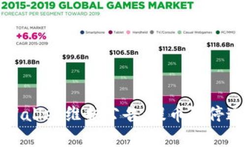 tpWallet维护公告：提币暂停通知