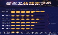 比特币登录平台：数字资产交易的前沿