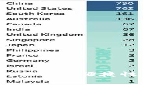 tpWallet：手机操作的便捷性与安全性分析